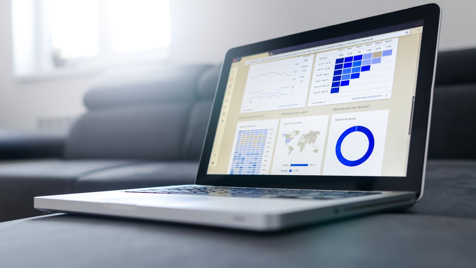 How Growth Marketing Uses Analytics for Better Results
