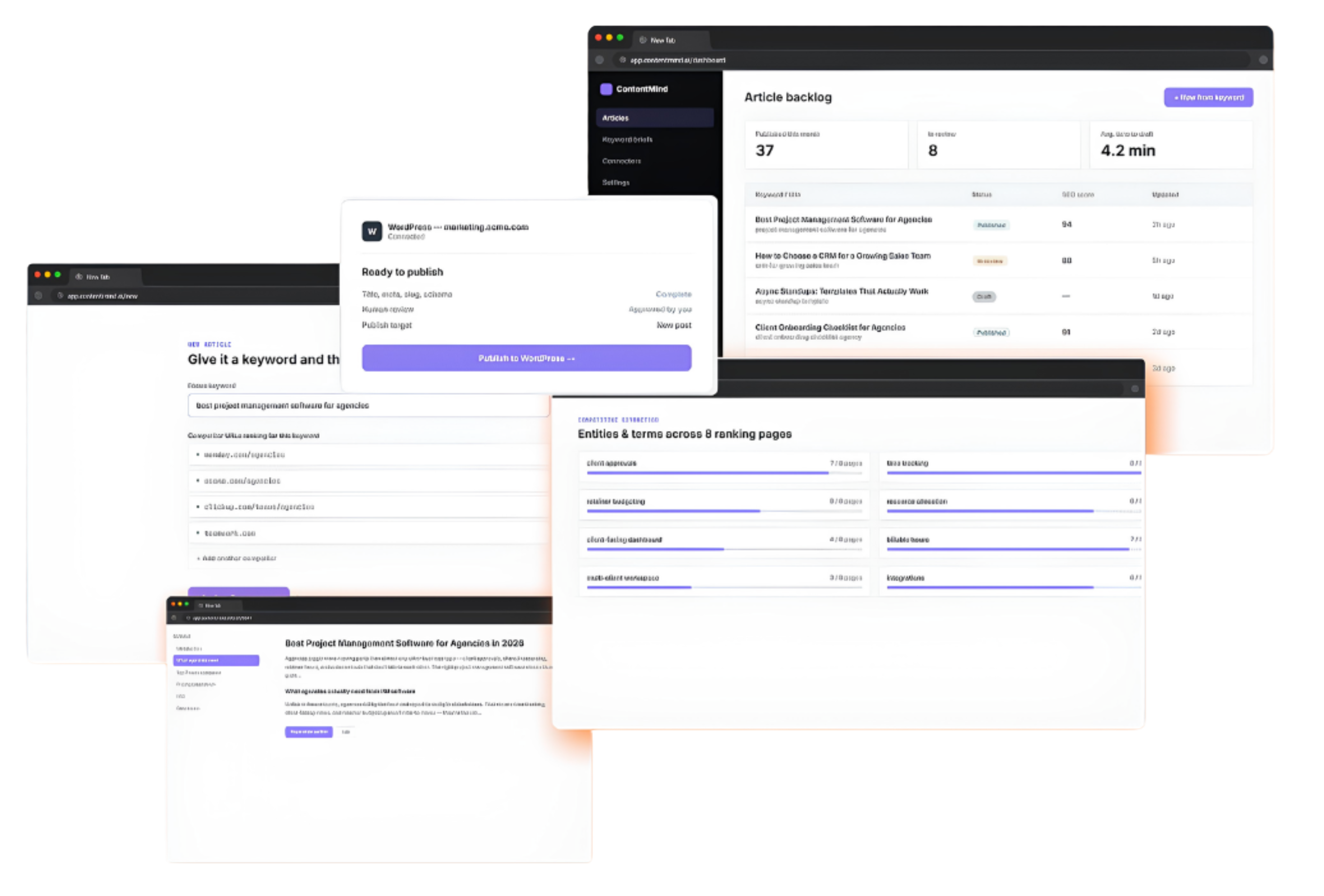 ContentMind dashboard
